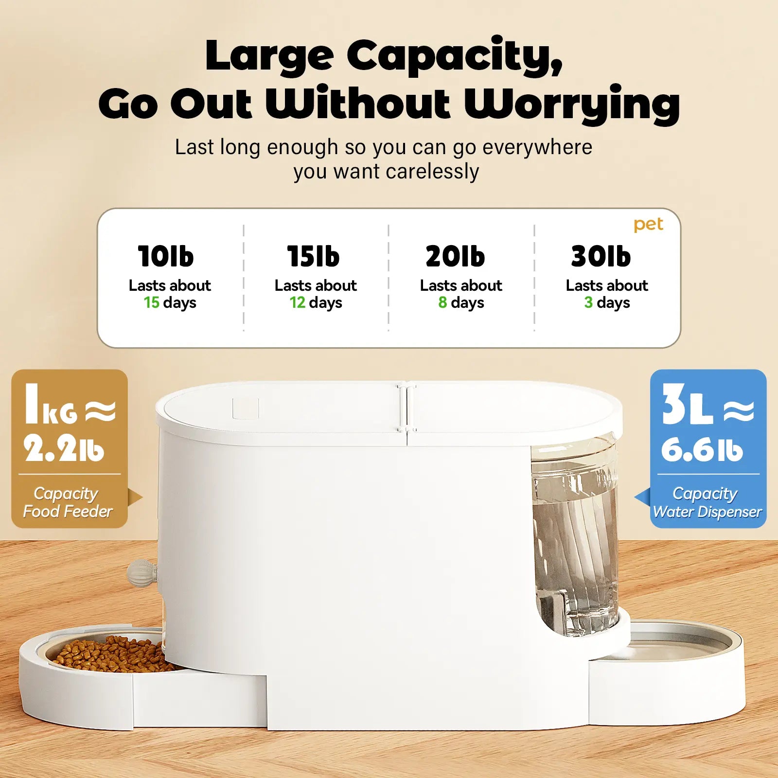 Dual-Function Gravity Cat Food Feeder and Water Dispenser with Stainless Steel Bowls - Large Capacity